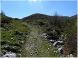 Bitenjska planina - Krekova koča na Ratitovcu